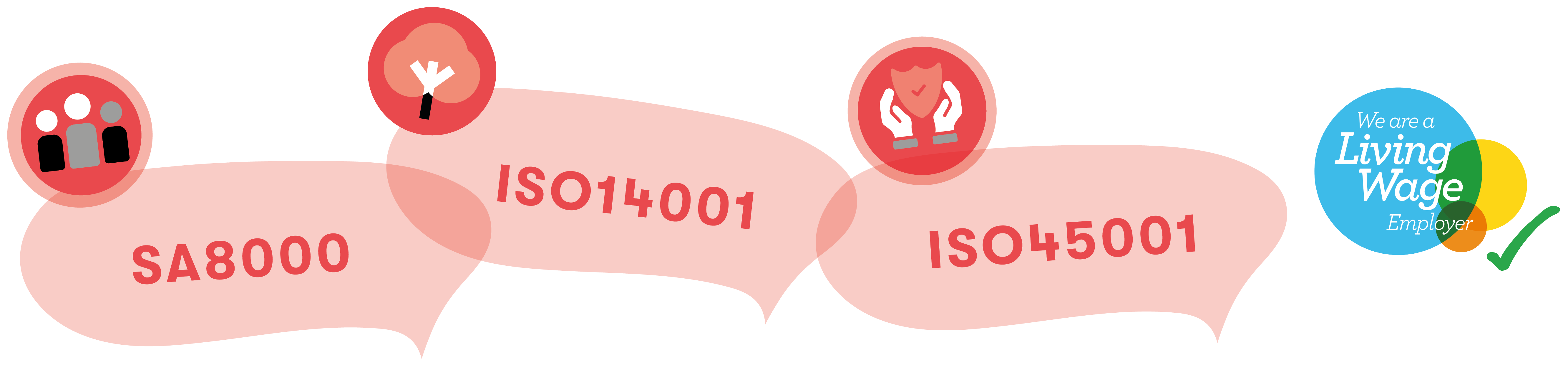 Certificazioni SA8000 ISO14001 ISO45001 Living Wage